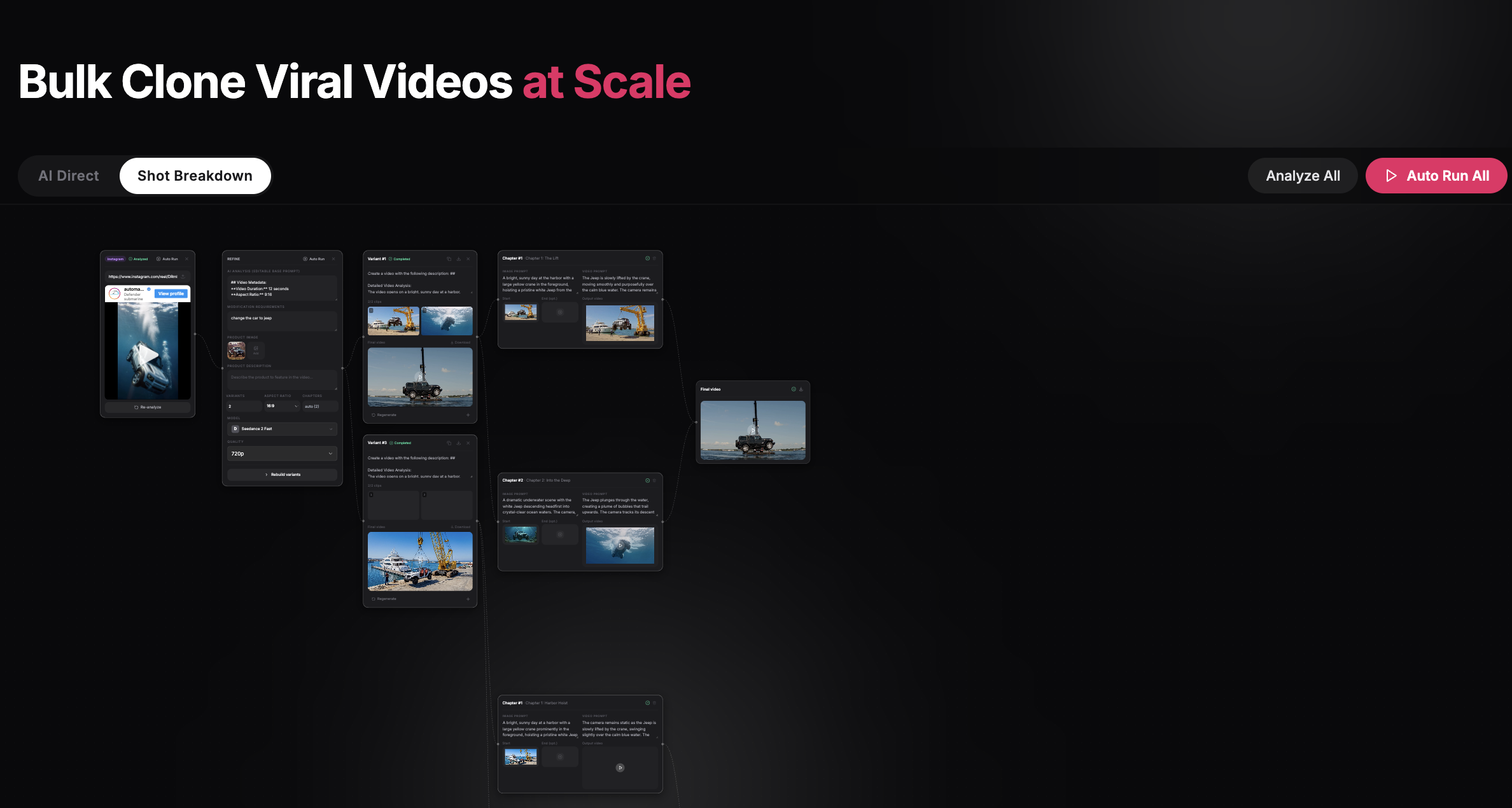 CloneViral bulk video clone workspace showing multiple source videos generating AI variants in parallel